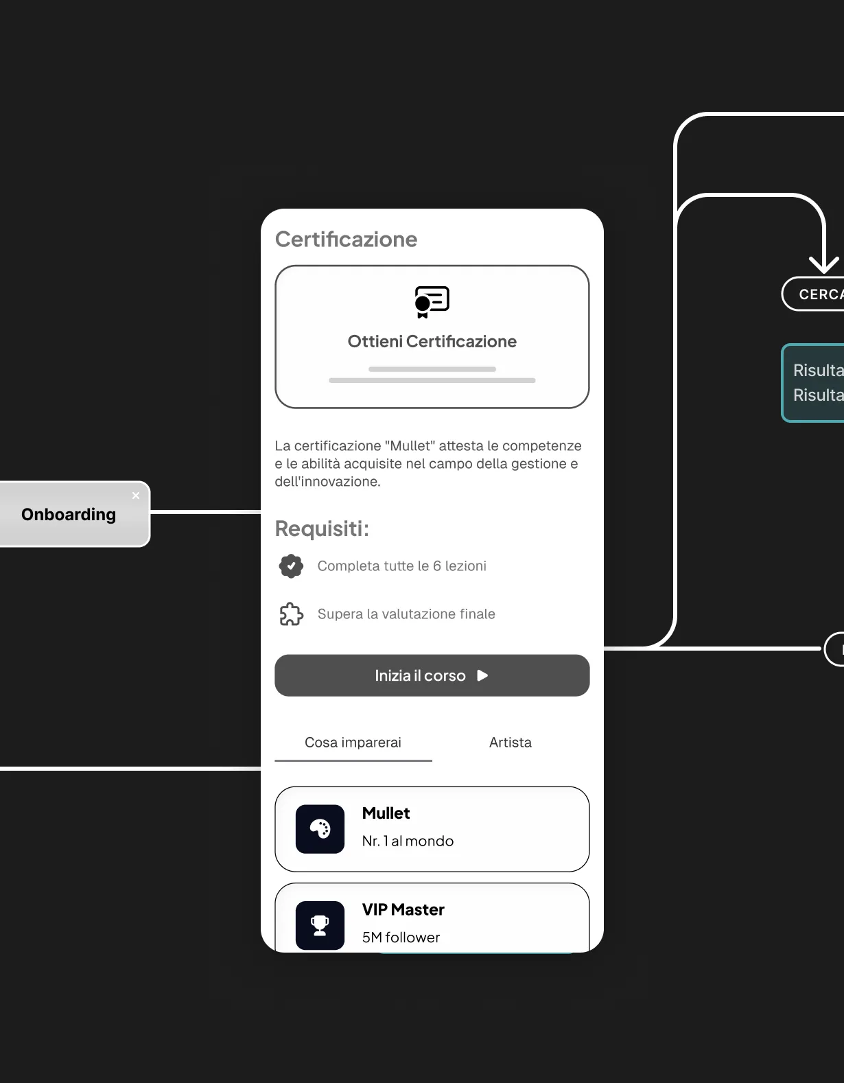 UX BeConcept: catalogo e scoperta dei contenuti