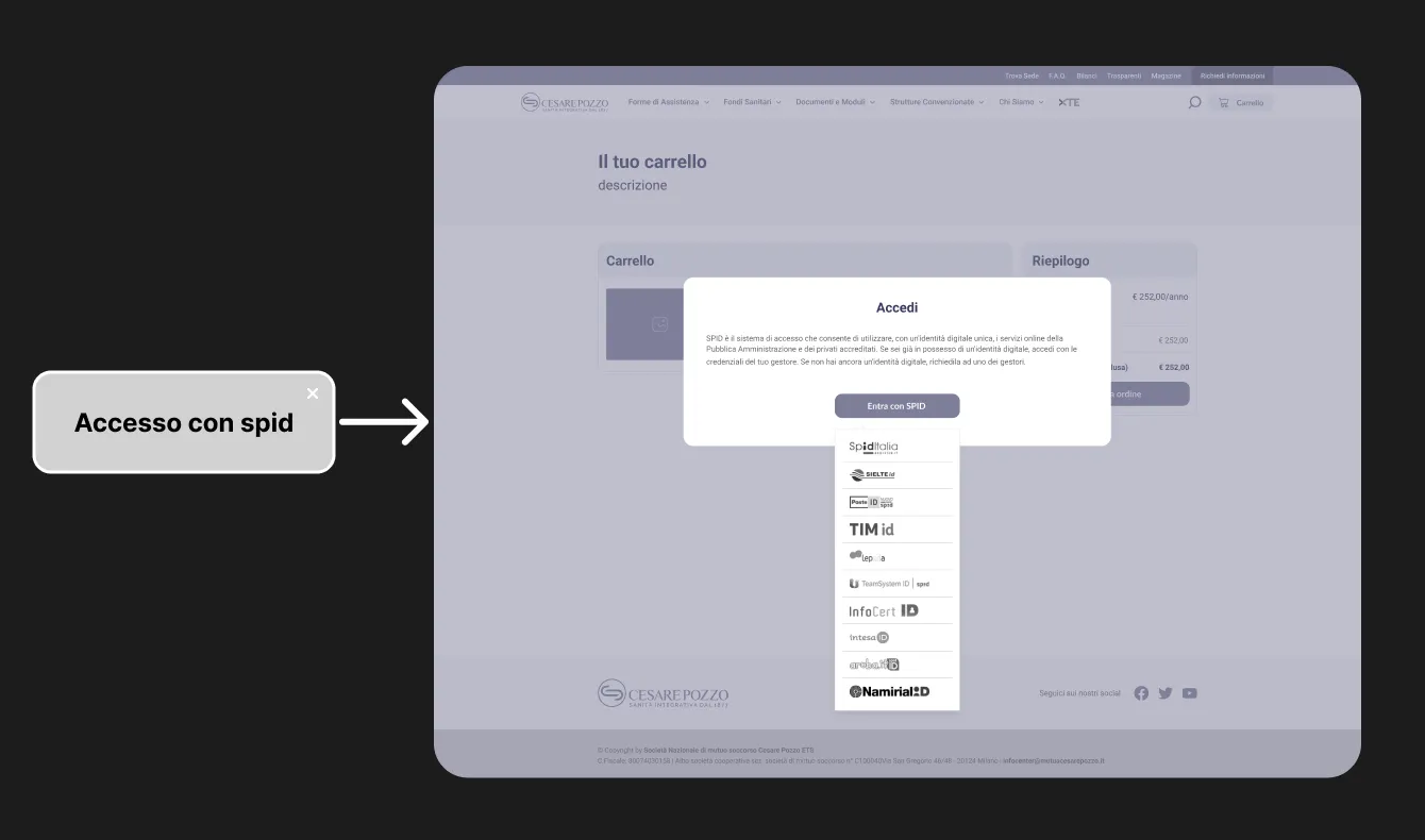 UX Mutua Cesare Pozzo: accesso ai piani di assistenza sanitaria