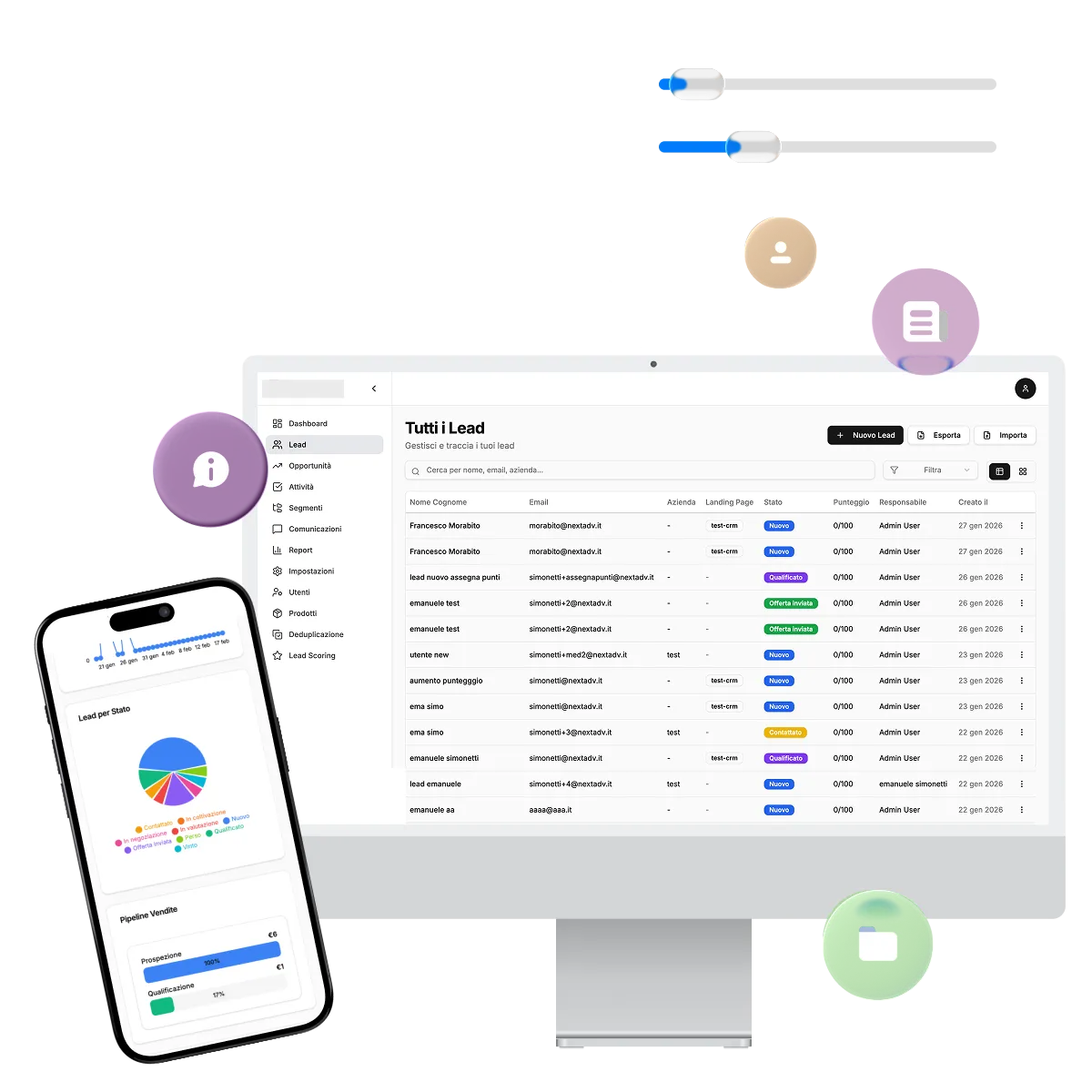 CRM predittivo